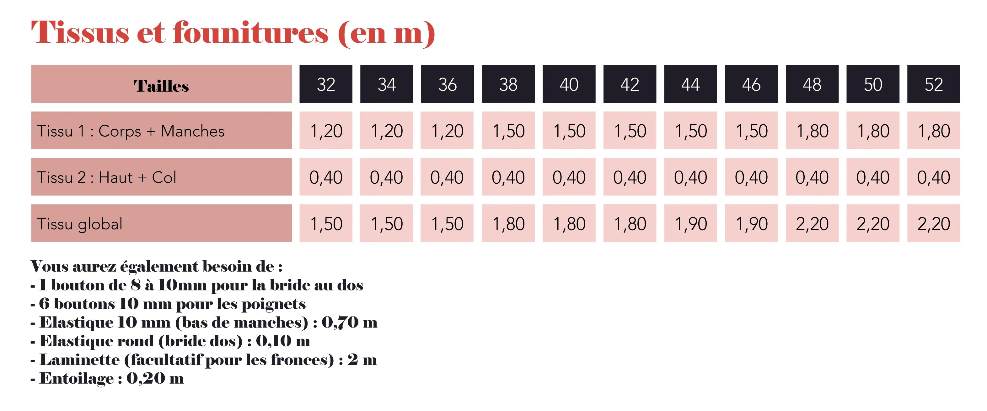 Blouse OPALE - Patron de couture pochette - SUPER BISON Patron de couture SUPER BISON | Gaspard et Léonie Tissus en ligne et Mercerie à Toulouse