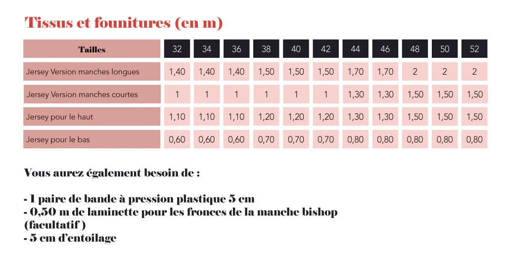 Body OPERA - Patron de couture pochette - SUPER BISON Patron de couture SUPER BISON | Gaspard et Léonie Tissus en ligne et Mercerie à Toulouse