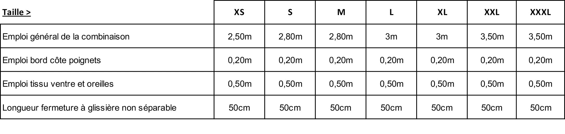 Combinaison TAGADA- Patron de couture pochette - SUPER BISON Patron de couture SUPER BISON | Gaspard et Léonie Tissus en ligne et Mercerie à Toulouse