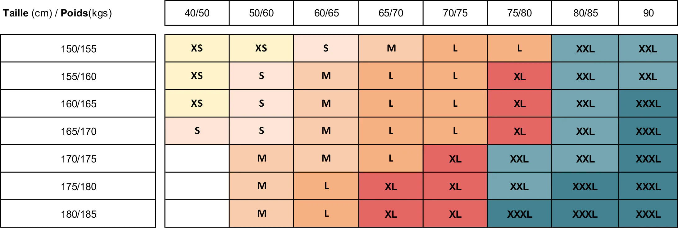 Combinaison TAGADA- Patron de couture pochette - SUPER BISON Patron de couture SUPER BISON | Gaspard et Léonie Tissus en ligne et Mercerie à Toulouse