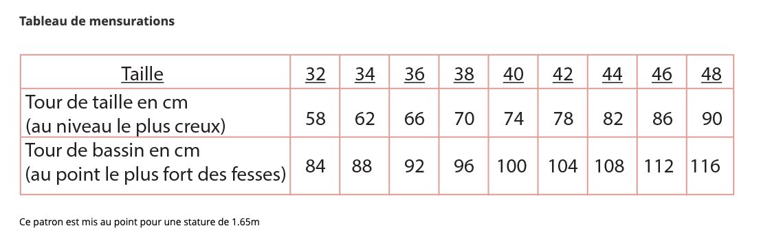 Jort HARRY Patron de couture Pochette - CLEMATISSE PATTERN Patron de couture CLEMATISSE PATTERN | Gaspard et Léonie Tissus en ligne et Mercerie à Toulouse