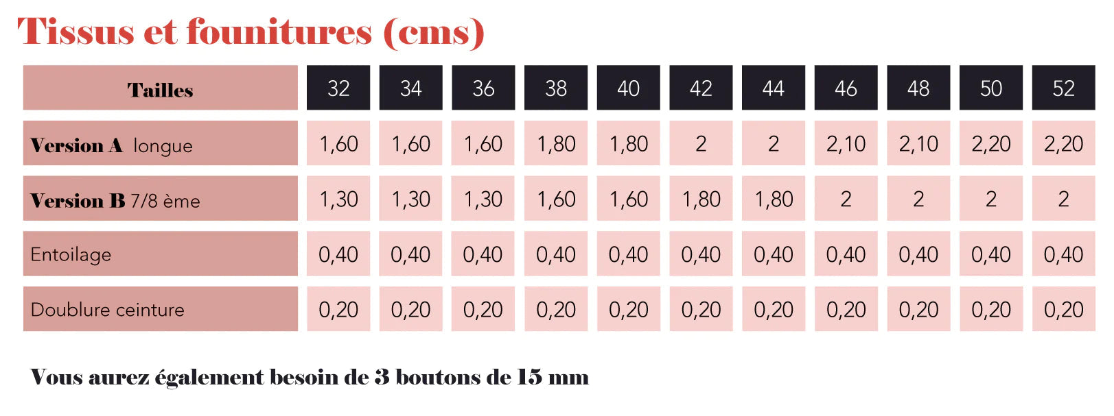 Pantalon INOUÏ - Patron de couture pochette - SUPER BISON Patron de couture SUPER BISON | Gaspard et Léonie Tissus en ligne et Mercerie à Toulouse