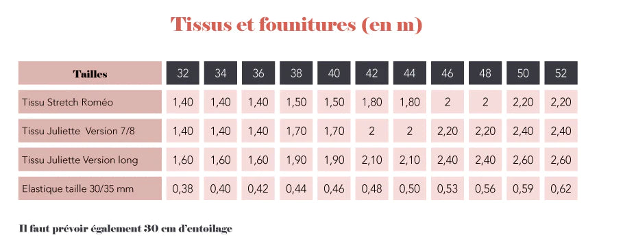 Pantalon ROMEO & JULIETTE - Patron de couture pochette - SUPER BISON Patron de couture SUPER BISON | Gaspard et Léonie Tissus en ligne et Mercerie à Toulouse