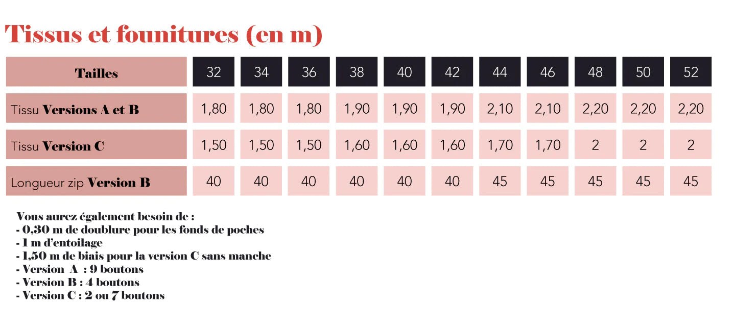 Perfecto PHOENIX - Patron de couture pochette - SUPER BISON Patron de couture SUPER BISON | Gaspard et Léonie Tissus en ligne et Mercerie à Toulouse