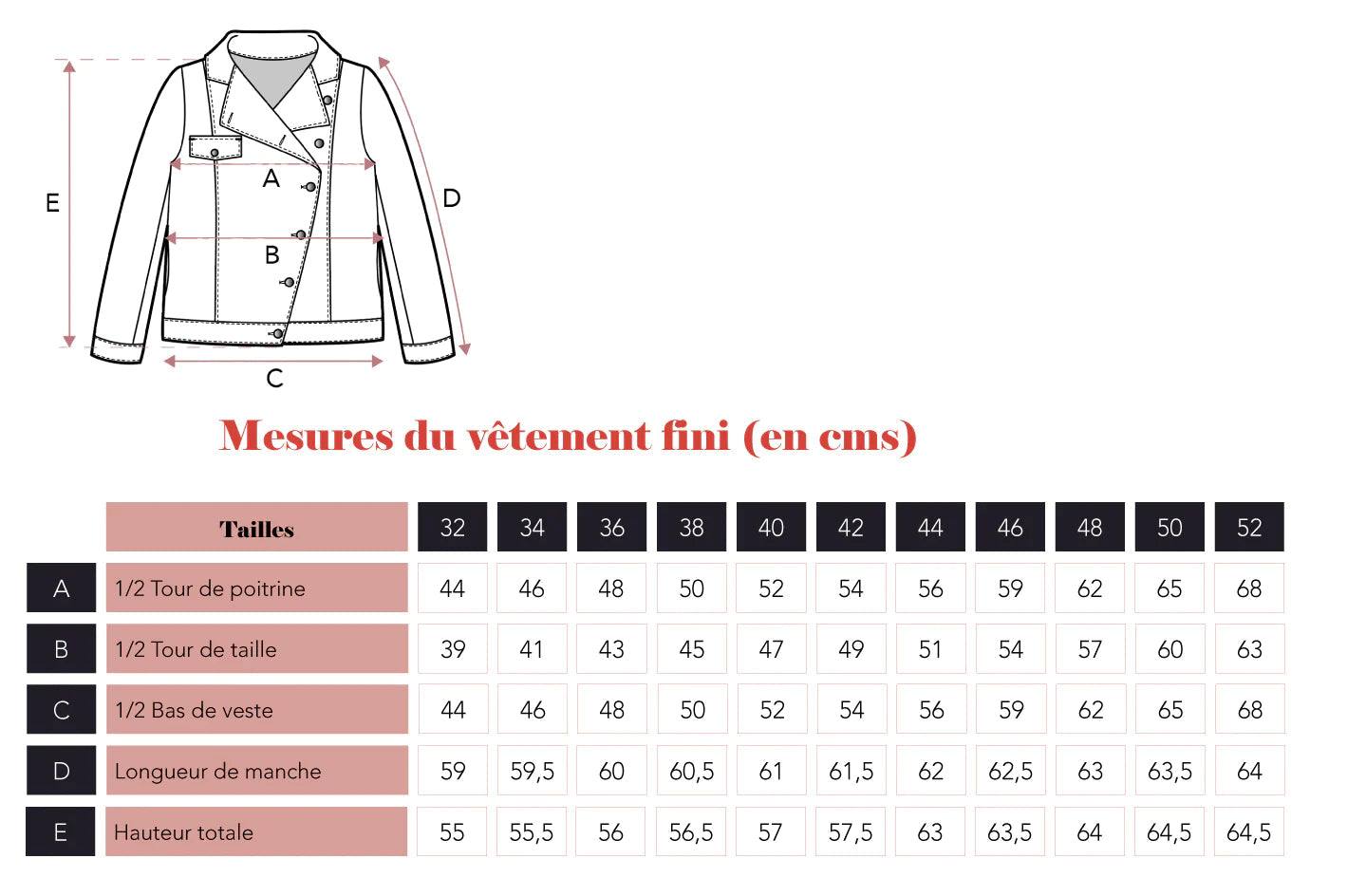 Perfecto PHOENIX - Patron de couture pochette - SUPER BISON Patron de couture SUPER BISON | Gaspard et Léonie Tissus en ligne et Mercerie à Toulouse