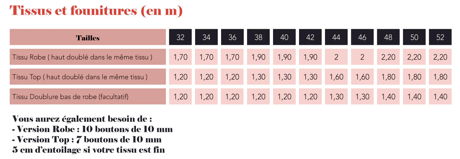 Robe et Top CALYPSO - Patron de couture pochette - SUPER BISON Patron de couture SUPER BISON | Gaspard et Léonie Tissus en ligne et Mercerie à Toulouse