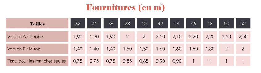 Robe et Top VENUS - Patron de couture pochette - SUPER BISON Patron de couture SUPER BISON | Gaspard et Léonie Tissus en ligne et Mercerie à Toulouse