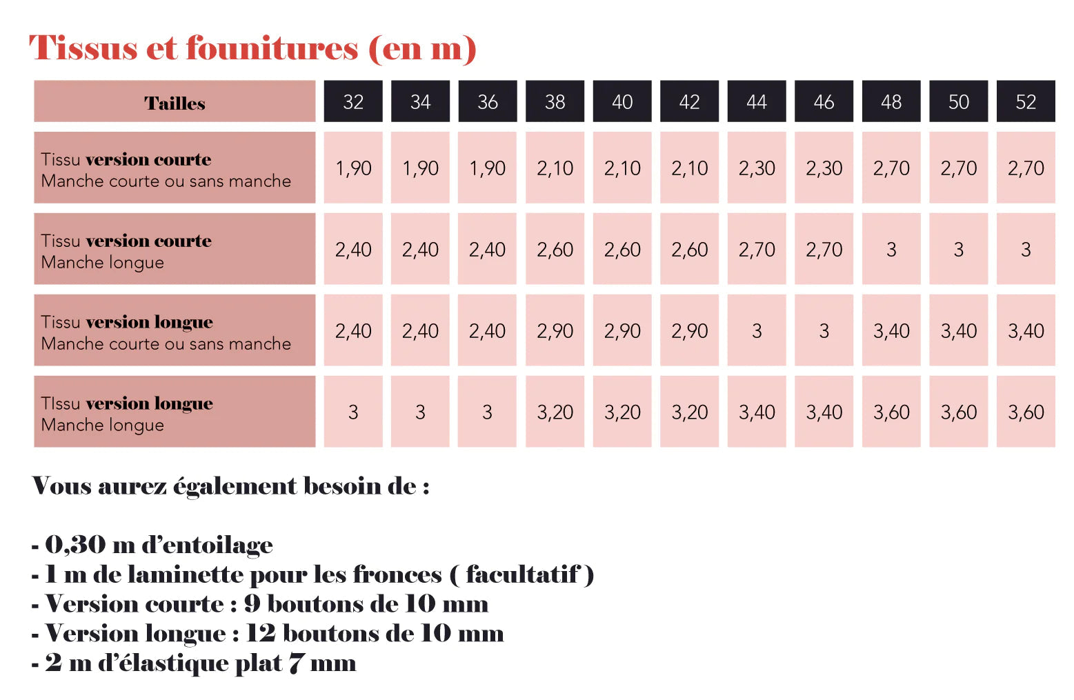 Robe POEME - Patron de couture pochette - SUPER BISON Patron de couture SUPER BISON | Gaspard et Léonie Tissus en ligne et Mercerie à Toulouse