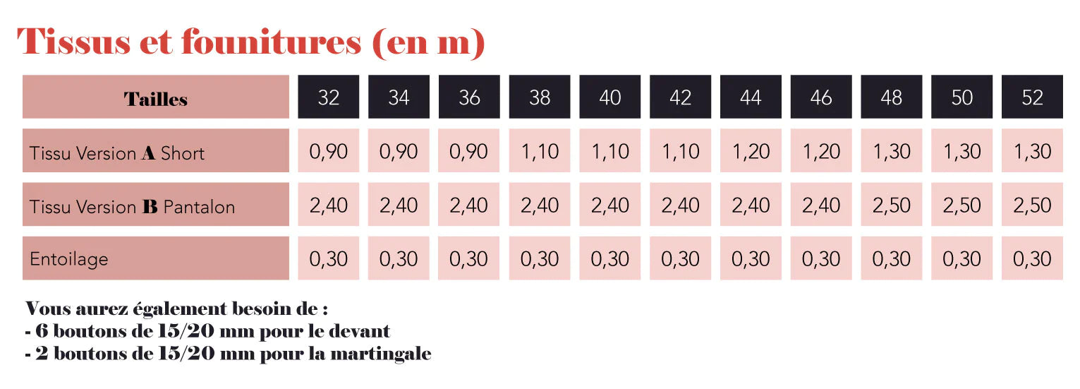Short et Pantalon CHARME - Patron de couture pochette - SUPER BISON Patron de couture SUPER BISON | Gaspard et Léonie Tissus en ligne et Mercerie à Toulouse