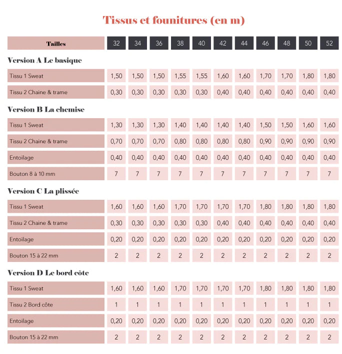 Sweat LIVIA- Patron de couture pochette - SUPER BISON Patron de couture SUPER BISON | Gaspard et Léonie Tissus en ligne et Mercerie à Toulouse