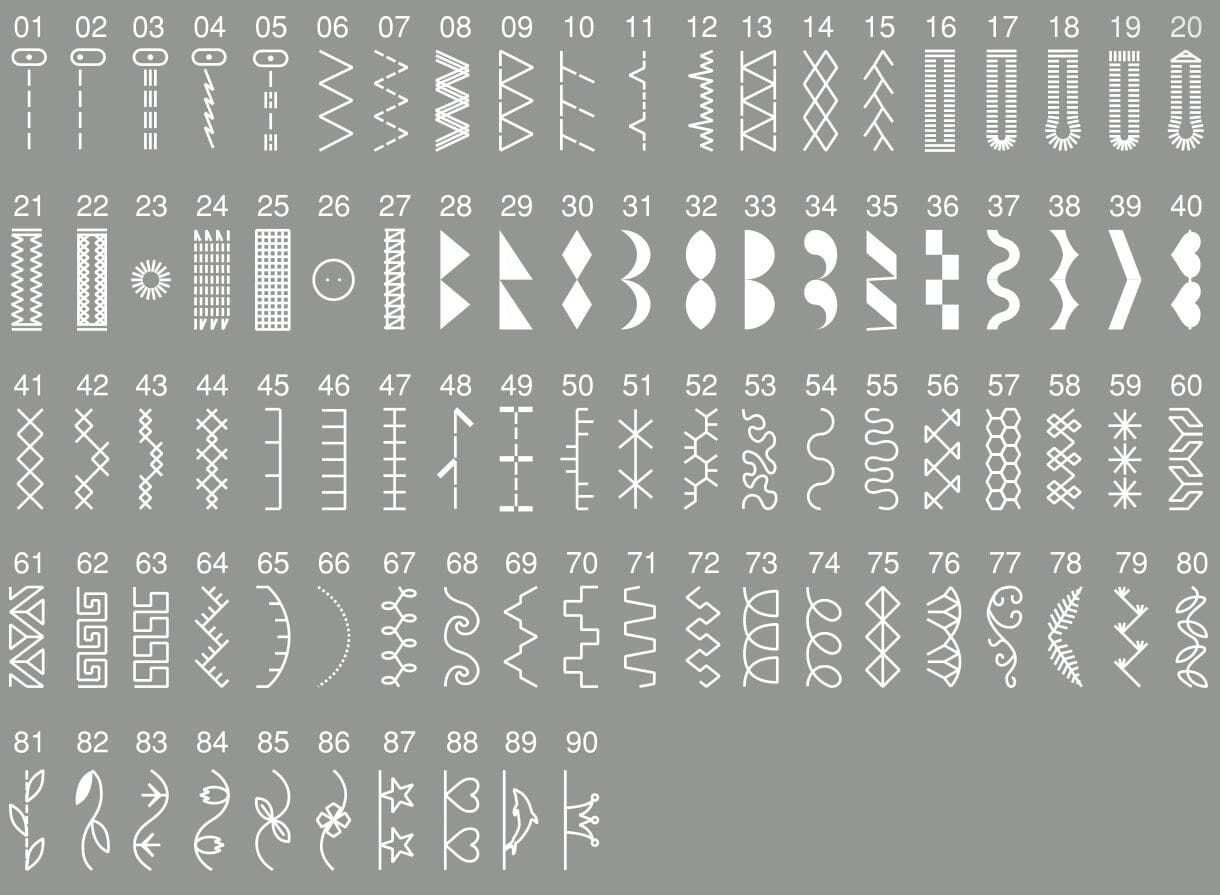 VERITAS Amelia - Machine à coudre Electronique Machine à coudre VERITAS | Gaspard et Léonie Tissus en ligne et Mercerie à Toulouse