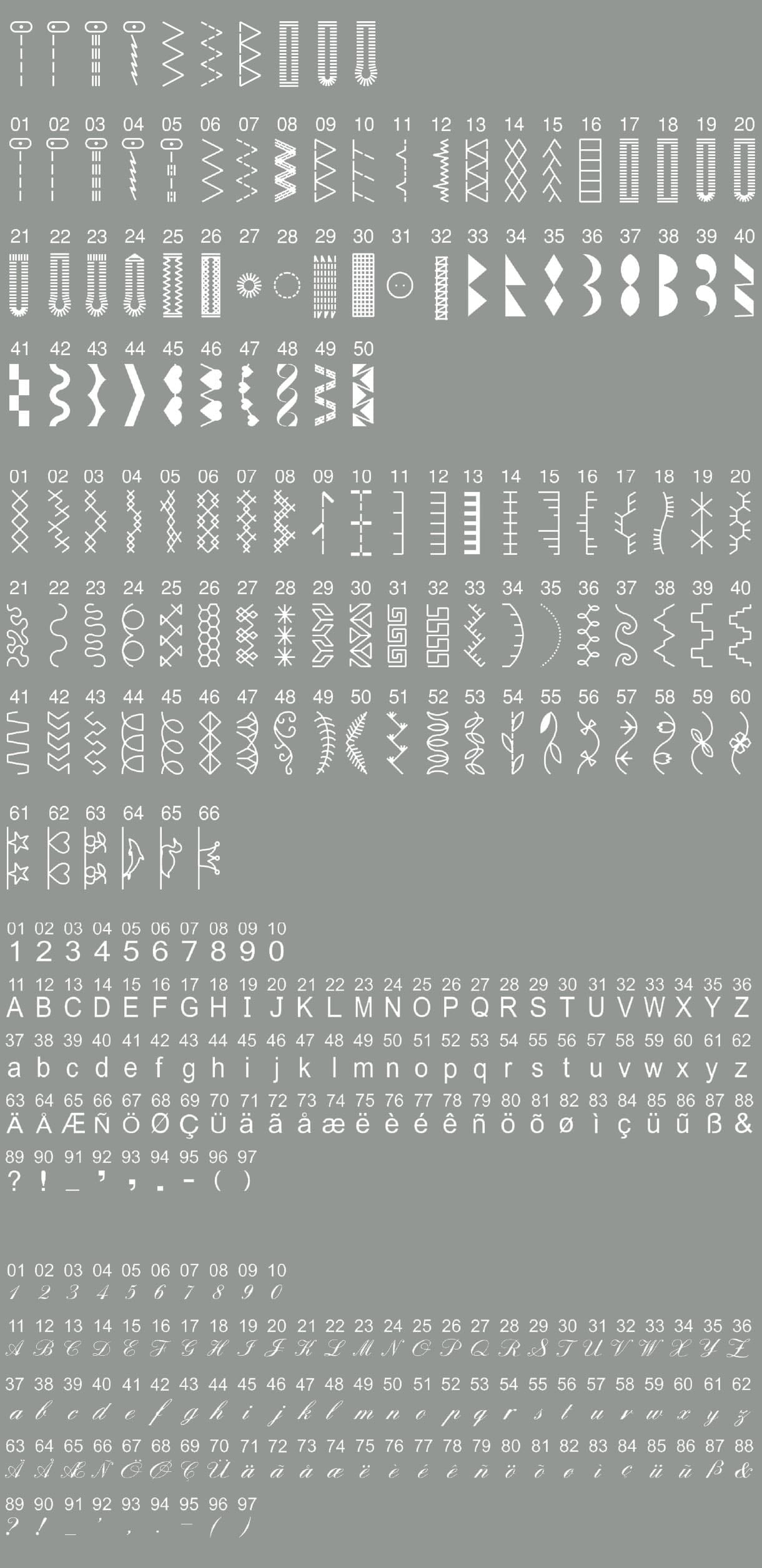 VERITAS Marion - Machine à coudre Electronique Machine à coudre VERITAS | Gaspard et Léonie Tissus en ligne et Mercerie à Toulouse