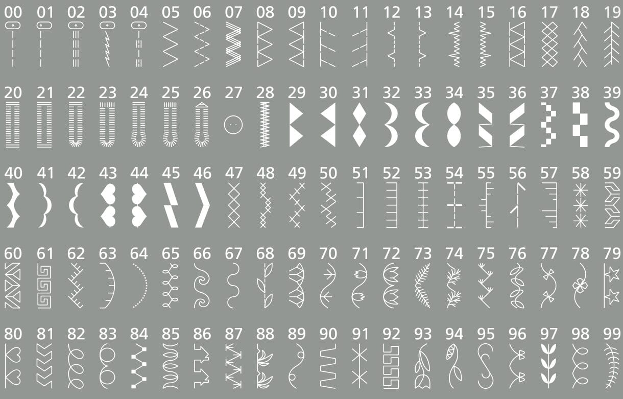VERITAS Rubina - Machine à coudre Electronique Machine à coudre VERITAS | Gaspard et Léonie Tissus en ligne et Mercerie à Toulouse