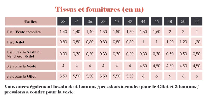 Veste et Gilet CRUSH - Patron de couture pochette - SUPER BISON Patron de couture SUPER BISON | Gaspard et Léonie Tissus en ligne et Mercerie à Toulouse