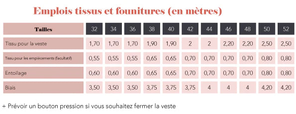 Veste SUBLIME - Patron de couture pochette - SUPER BISON Patron de couture SUPER BISON | Gaspard et Léonie Tissus en ligne et Mercerie à Toulouse