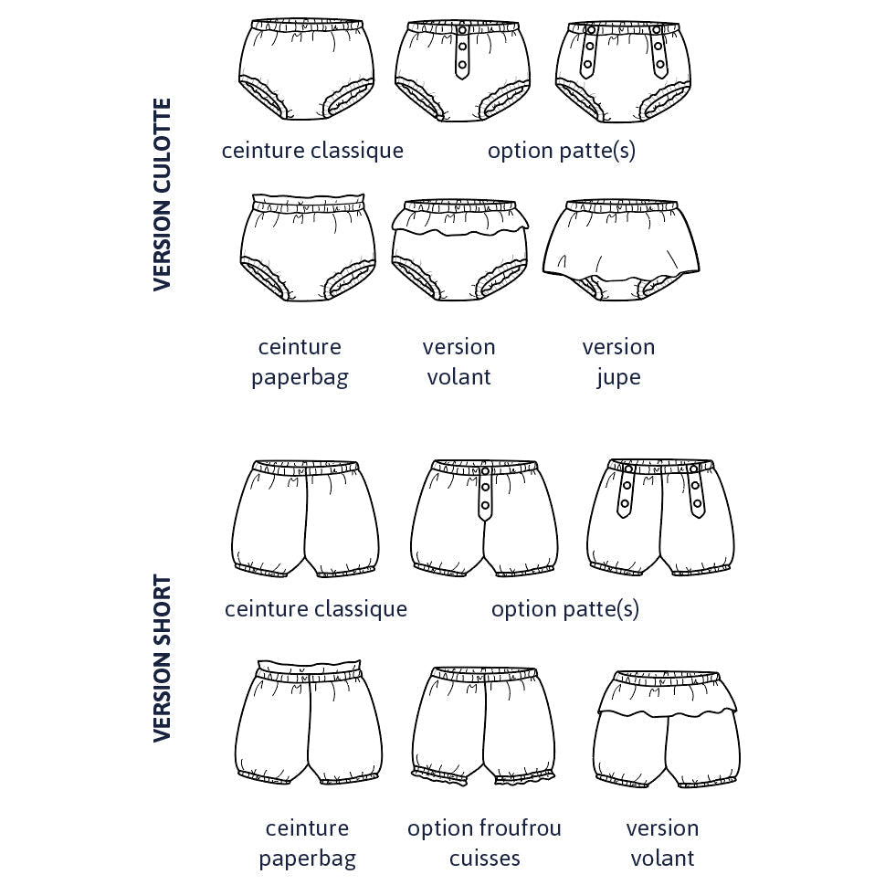 Bloomer BILBAO patron de couture pochette - IKATEE Patron de couture Ikatee | Gaspard et Léonie Tissus en ligne et Mercerie à Toulouse