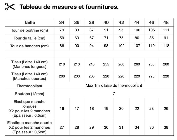 Blouse AZALEE Patron de couture pochette Patron de couture ATELIER 8 AVRIL | Gaspard et Léonie Tissus Mercerie Toulouse