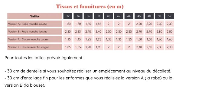 Blouse et Robe DELICE Patron de couture pochette - SUPER BISON Patron de couture SUPER BISON | Gaspard et Léonie Tissus en ligne et Mercerie à Toulouse