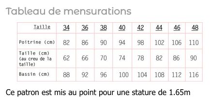 Blouse KIM Patron de couture Pochette - CLEMATISSE PATTERN Patron de couture CLEMATISSE PATTERN | Gaspard et Léonie Tissus en ligne et Mercerie à Toulouse