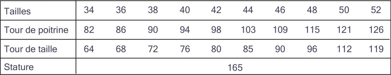 Blouse LEHOIA Femme - Patron de couture pochette - CHA'COUD Patron de couture Cha'Coud | Gaspard et Léonie Tissus en ligne et Mercerie à Toulouse