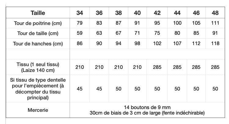 Blouse OTTOMAN Patron de couture pochette - ATELIER 8 AVRIL Patron de couture ATELIER 8 AVRIL | Gaspard et Léonie Tissus en ligne et Mercerie à Toulouse