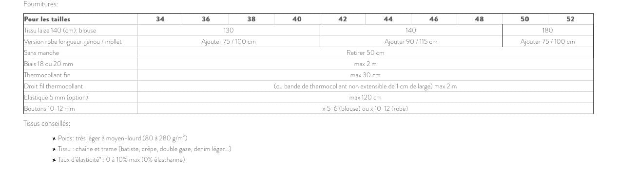 Blouse ou Robe femme ANAE Patron de couture pochette - Atelier SCÄMMIT Patron de couture ATELIER SCÄMMIT | Gaspard et Léonie Tissus en ligne et Mercerie à Toulouse