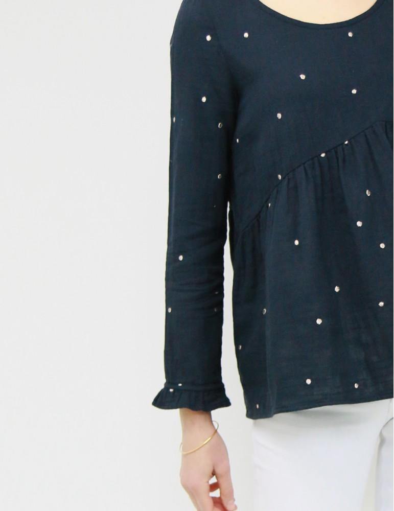 Blouse ou Robe femme VIREVOLTE Patron de couture pochette - L'atelier de Gaspard et Léonie