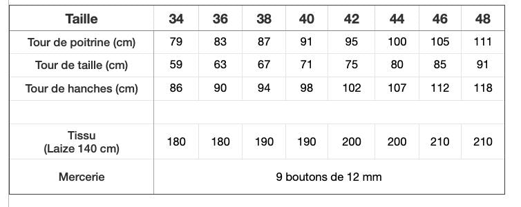 Blouse TOPAZE Patron de couture pochette - ATELIER 8 AVRIL Patron de couture ATELIER 8 AVRIL | Gaspard et Léonie Tissus en ligne et Mercerie à Toulouse