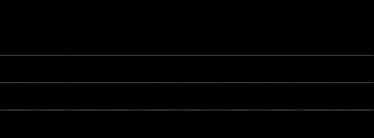 Blouse/Robe CHARLIE Patron de couture pochette - L'atelier de Gaspard et Léonie