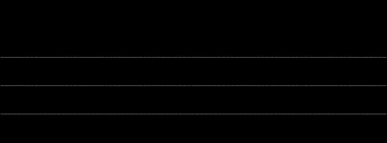 Blouse/Robe CHARLIE Patron de couture pochette - L'atelier de Gaspard et Léonie