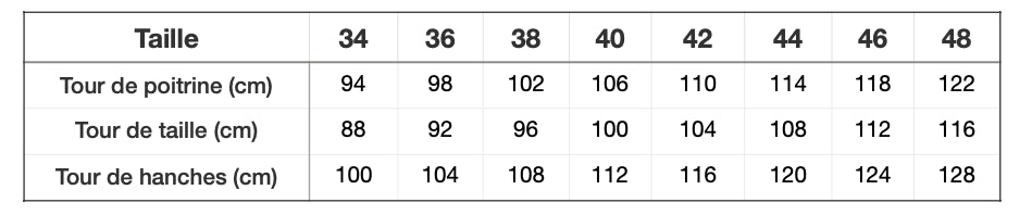Patron de couture 8 AVRIL ISABEL | Gaspard et Léonie Mercerie Tissus Toulouse