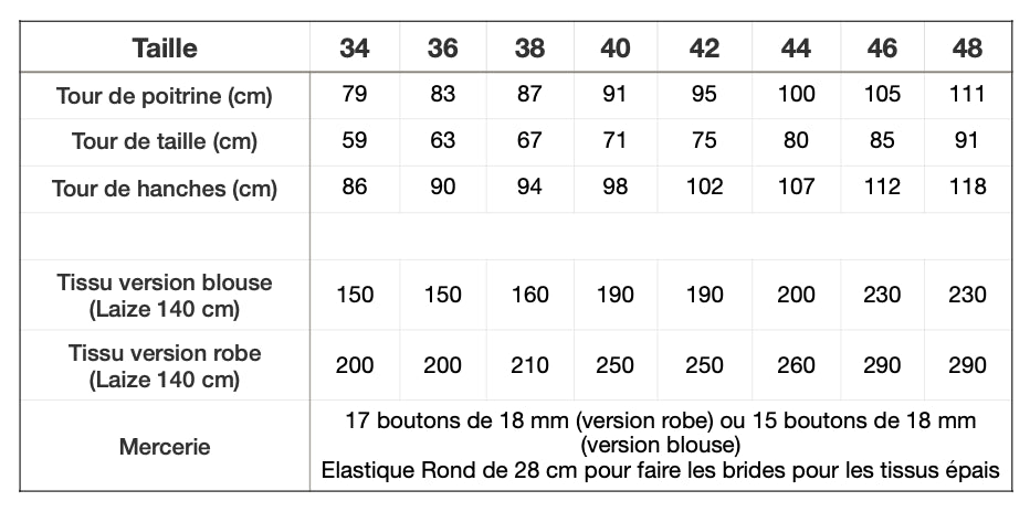 Patron de couture 8 AVRIL ISABEL | Gaspard et Léonie Mercerie Tissus Toulouse