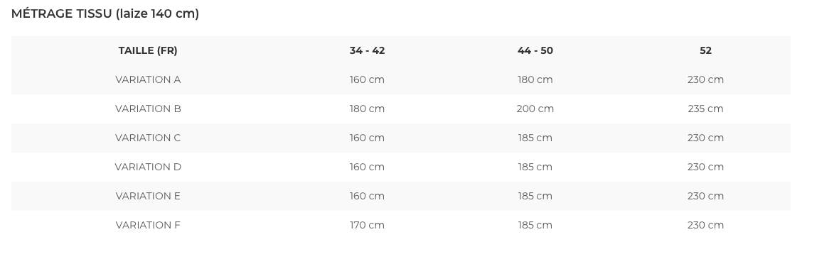 Cache-coeur ALMA Patron de couture Pochette - L'atelier de Gaspard et Léonie