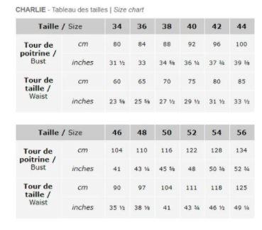 CHARLIE sweat patron de couture pochette Patron de couture Les lubies de Cadia | Gaspard et Léonie Tissus Mercerie Toulouse