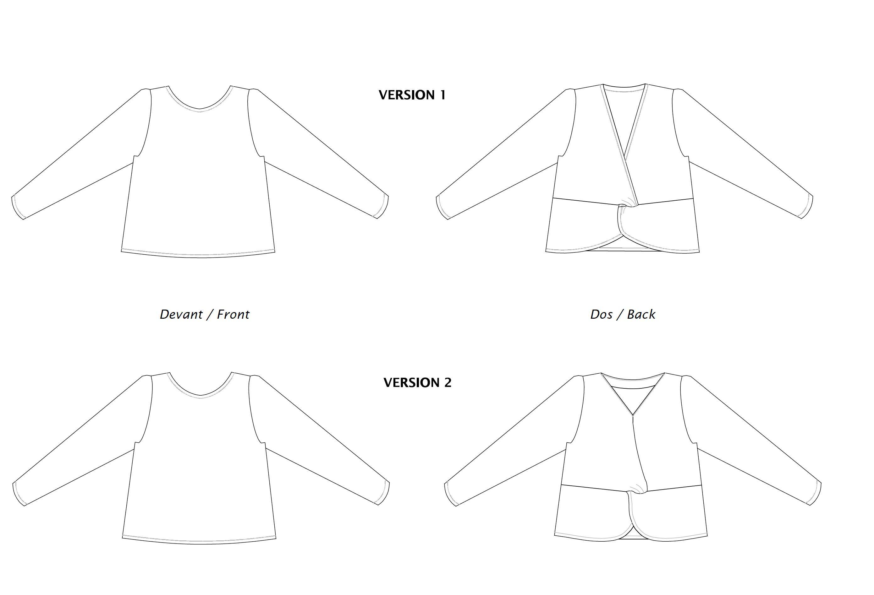 CHARLIE sweat patron de couture pochette Patron de couture Les lubies de Cadia | Gaspard et Léonie Tissus Mercerie Toulouse