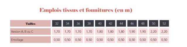 Chemise SUNRISE Patron de couture pochette - SUPER BISON Patron de couture SUPER BISON | Gaspard et Léonie Tissus en ligne et Mercerie à Toulouse