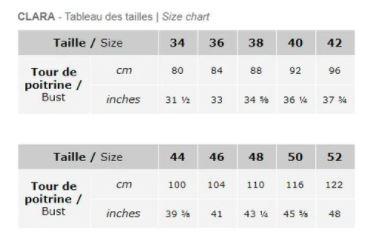 CLARA blouse patron de couture pochette Patron de couture Les lubies de Cadia | Gaspard et Léonie Tissus Mercerie Toulouse