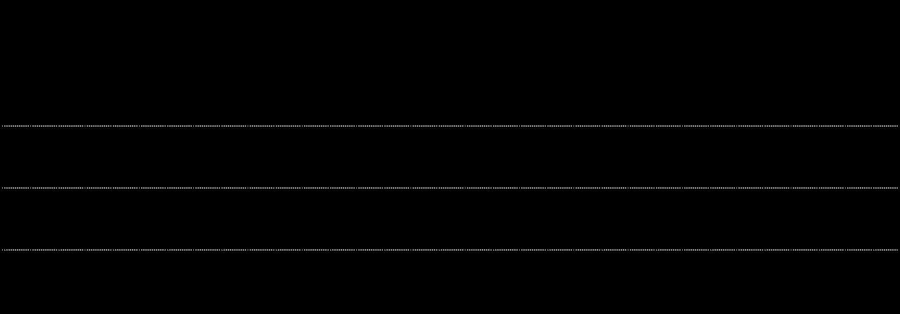 COLOMBINE Blouse ou robe enfant Patron pochette de couture - L'atelier de Gaspard et Léonie