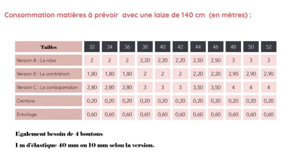 Combinaison et Robe PASSION Patron de couture pochette - SUPER BISON Patron de couture SUPER BISON | Gaspard et Léonie Tissus en ligne et Mercerie à Toulouse