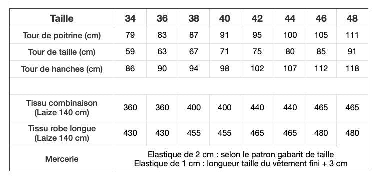 Combi/Robe PANJAB Patron de couture pochette - ATELIER 8 AVRIL Patron de couture ATELIER 8 AVRIL | Gaspard et Léonie Tissus en ligne et Mercerie à Toulouse