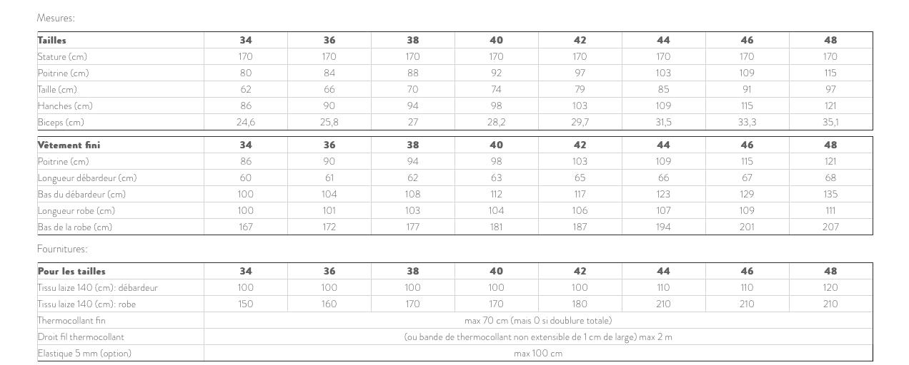 Débardeur ou Robe femme TALISMAN Patron de couture pochette - Atelier SCÄMMIT Patron de couture ATELIER SCÄMMIT | Gaspard et Léonie Tissus en ligne et Mercerie à Toulouse