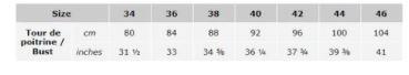 DONUT top patron de couture pochette Patron de couture Les lubies de Cadia | Gaspard et Léonie Tissus Mercerie Toulouse