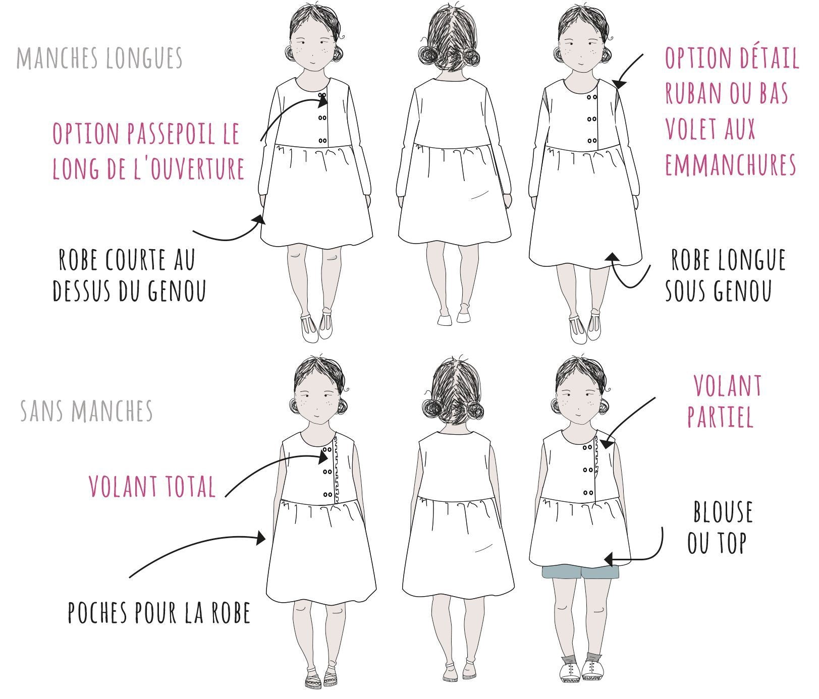 ELONA Enfant Blouse ou Robe patron de couture pochette - L'atelier de Gaspard et Léonie