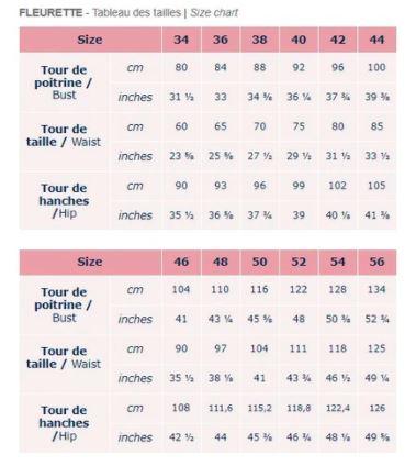 FLEURETTE robe patron de couture pochette Patron de couture Les lubies de Cadia | Gaspard et Léonie Tissus Mercerie Toulouse