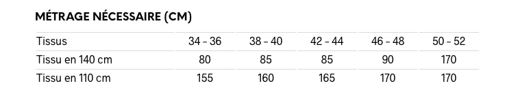 GAÏA Haut sans manches Patron de couture pochette - L'atelier de Gaspard et Léonie