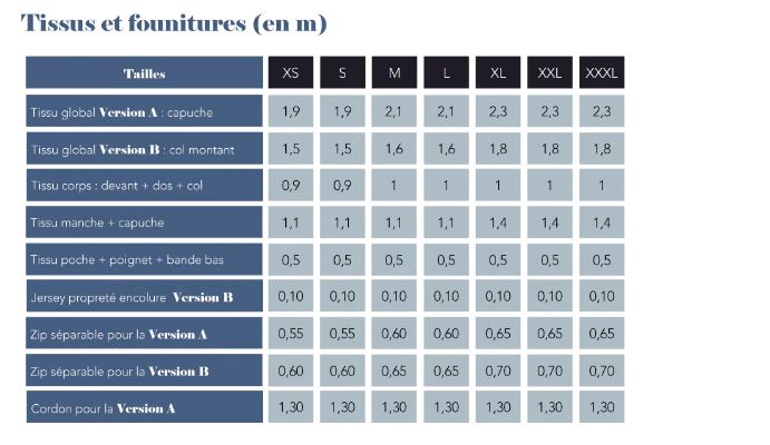 Gilet MALCOM Patron de couture pochette - SUPER BISON Patron de couture SUPER BISON | Gaspard et Léonie Tissus en ligne et Mercerie à Toulouse