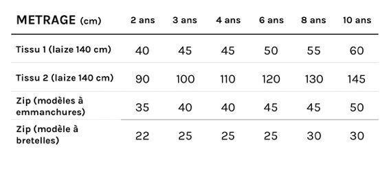 GUS Top Patron pochette de couture - L'atelier de Gaspard et Léonie