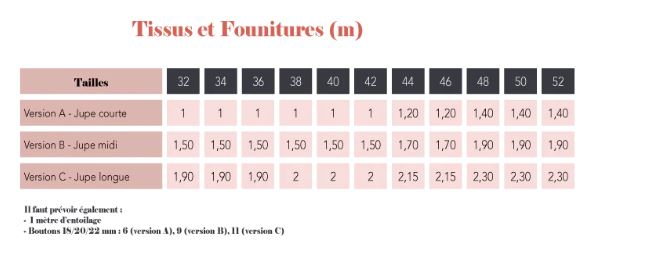 Jupe BELLA Patron de couture pochette - SUPER BISON Patron de couture SUPER BISON | Gaspard et Léonie Tissus en ligne et Mercerie à Toulouse