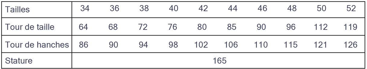 Jupe FANNY Femme - Patron de couture pochette - CHA'COUD Patron de couture Cha'Coud | Gaspard et Léonie Tissus en ligne et Mercerie à Toulouse