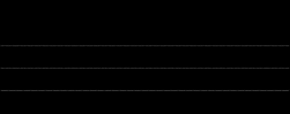 LITTLE ANGEL blouse Patron pochette de couture - L'atelier de Gaspard et Léonie